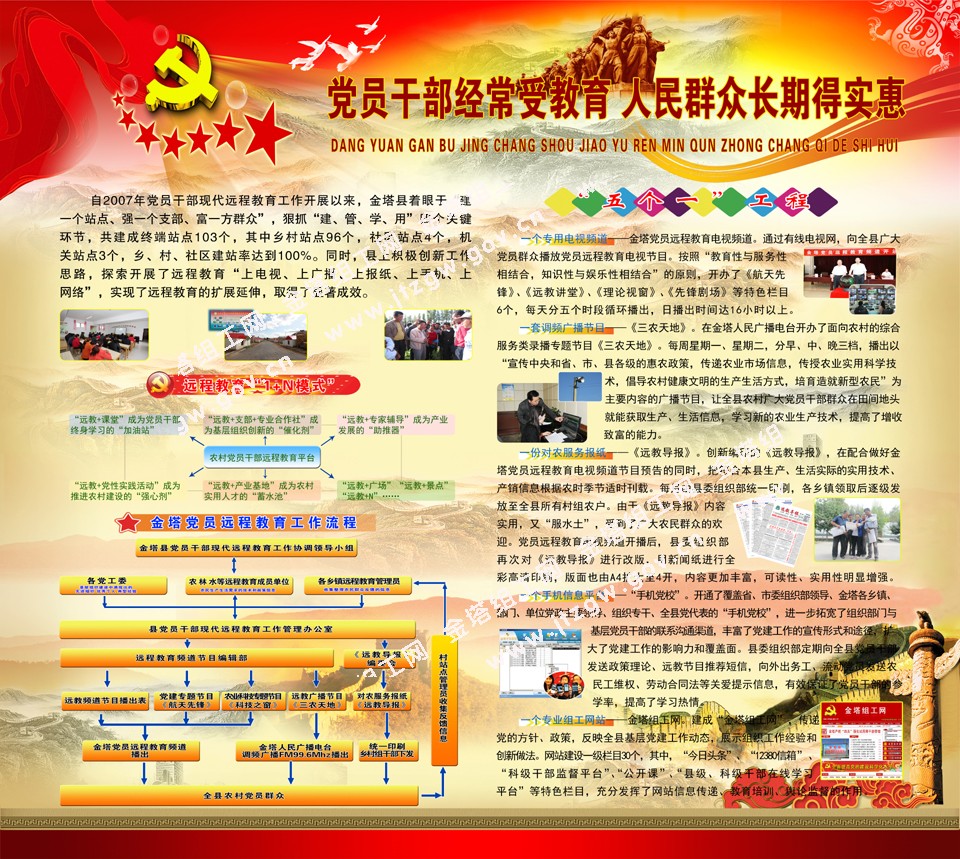 �鹤ѧϰ�Ļ���